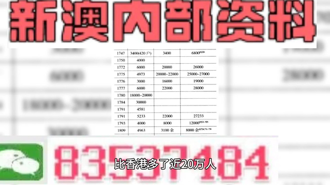 新澳门天天免费精准与2025新澳精准正版免費資料,全面释义、解释与落实-警惕虚假宣传-全面释义、解释与落实
