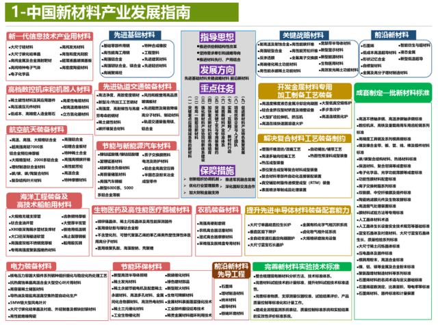 新澳门2025最精准免费与2025精准资料免费大全.全面释义、解释与落实与警惕虚假宣传