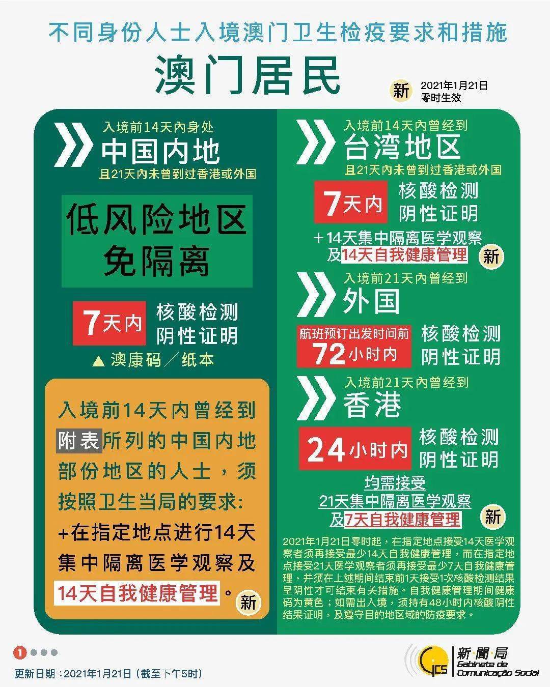 新澳2025精准正版資料与2025澳门精准正版免费四不像,精选解析、解释与落实